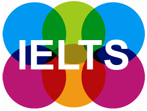 Thông báo về lịch thi đầu vào lớp bổ trợ IELTS cho sinh viên CTTT khóa 03, 04, 05