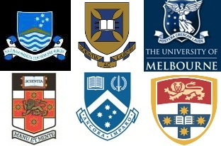 Danh sách các trường đại học Úc